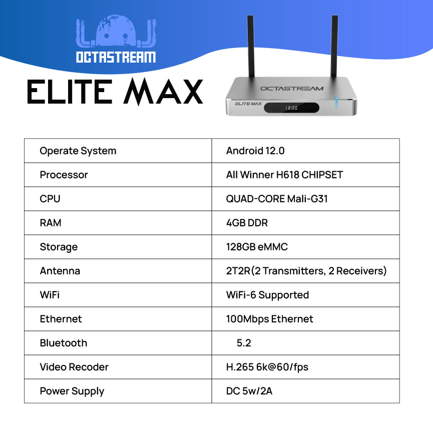 Octastream Elite Max(ALL ELITE APPS ARE NOT LONGER WORKING. ELITE PRO, SUPERSTREAM AND ELITE ULTRA MODELS TO BE DISCONTINUED)