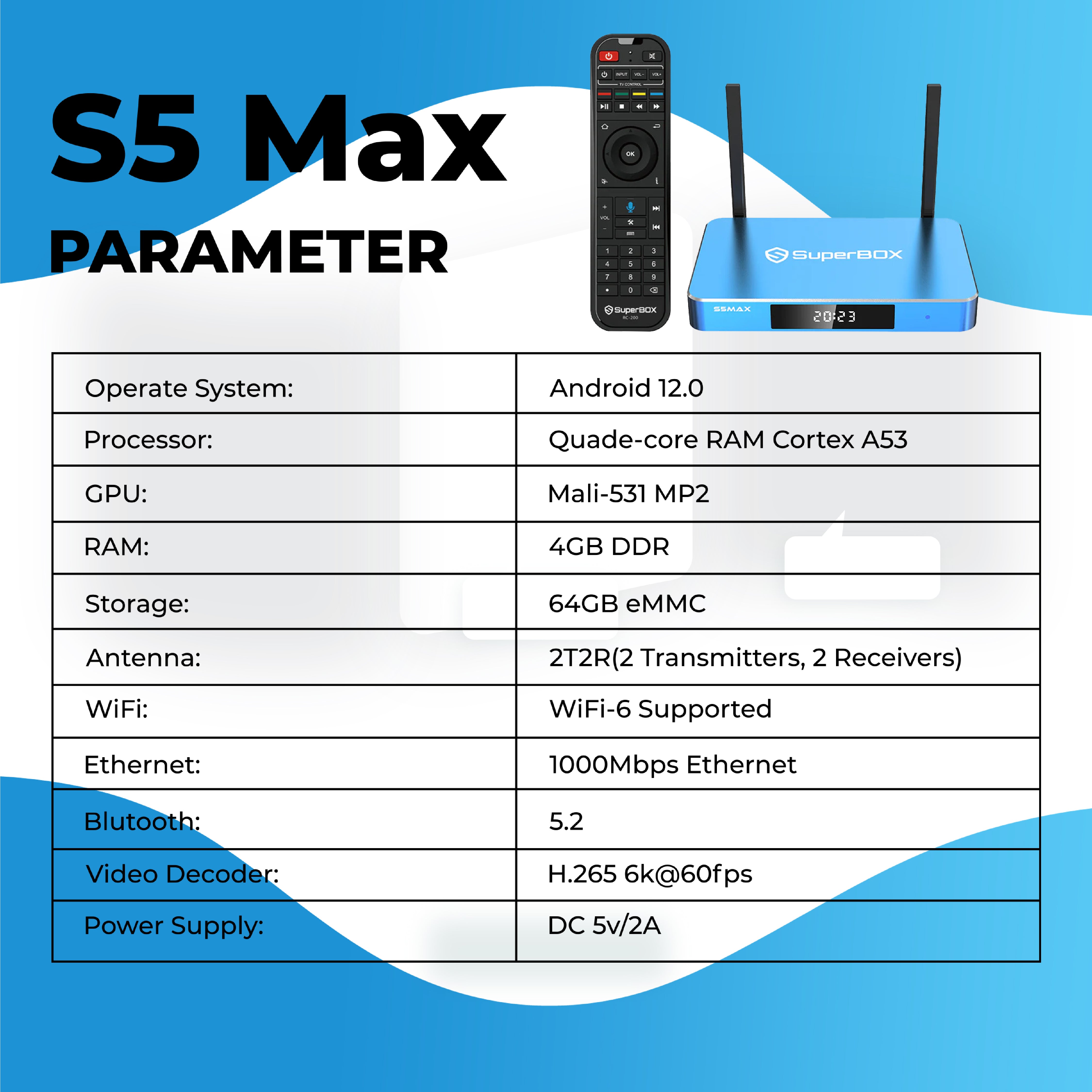 SuperBox S5 Max (New) Fully Load 6k 4GB Ram + 64GB, Voice Control Remote, ANDROID TV Dual Band Wi-Fi, 7 Days Playback Ultra HD 6K Video Player