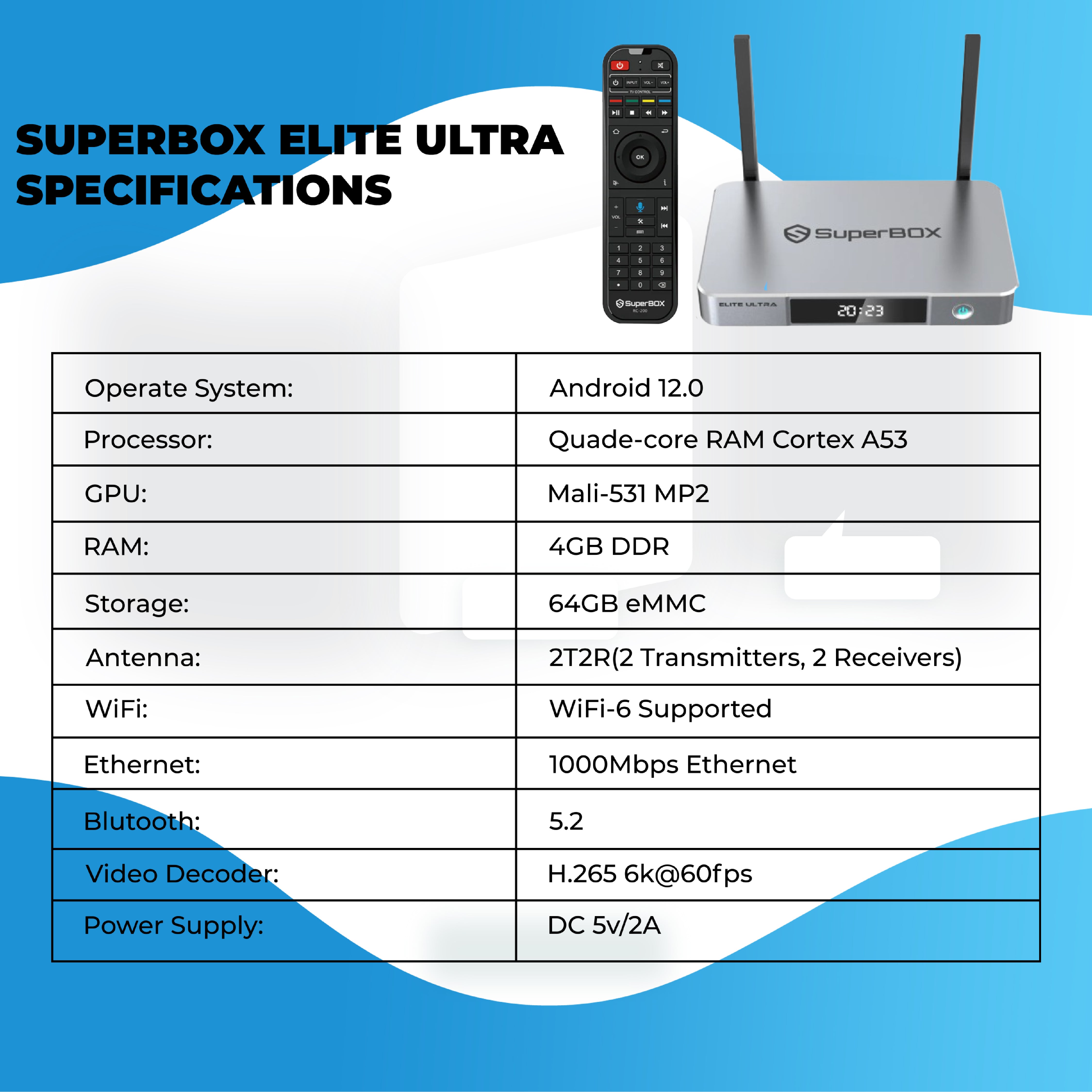 SuperBox Elite Ultra (New) Fully Load 6k 4GB Ram + 128GB, Voice Control Remote, ANDROID TV Dual Band Wi-Fi, 7 Days Playback Ultra HD 6K Video Player